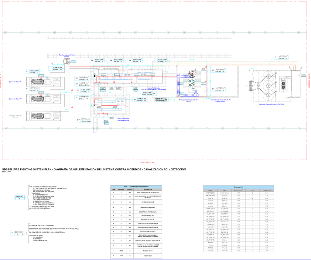 FIRE-SYSTEM-DEFINITION